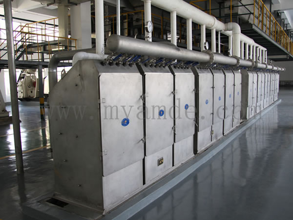 Pressure Arc Screen / Sieve Bend Screen